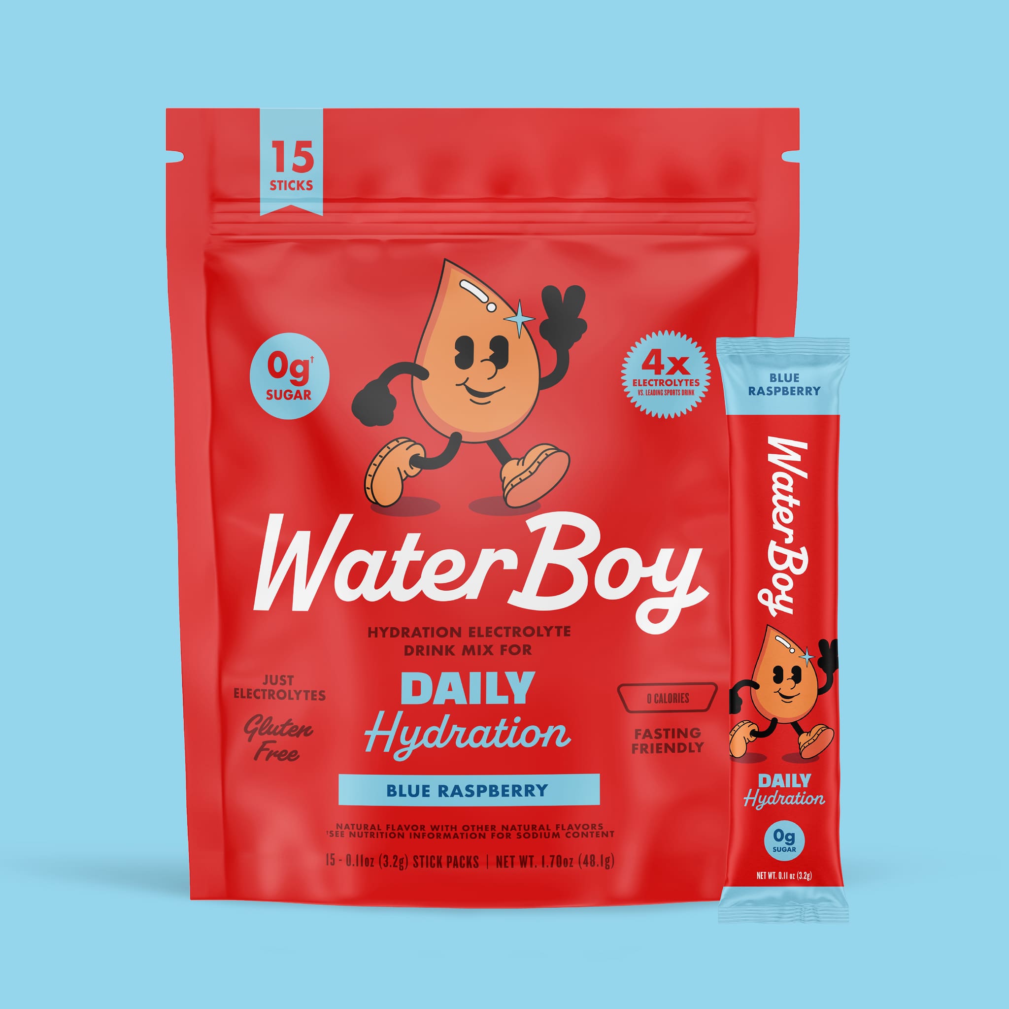 Daily Hydration